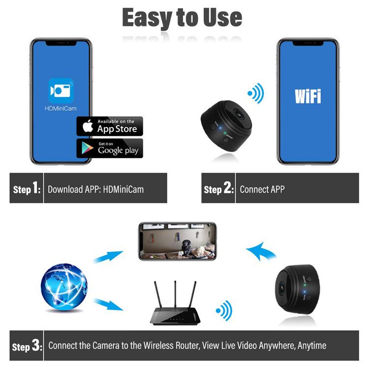 Mini Wifi Camera with A9 Surveillance Security